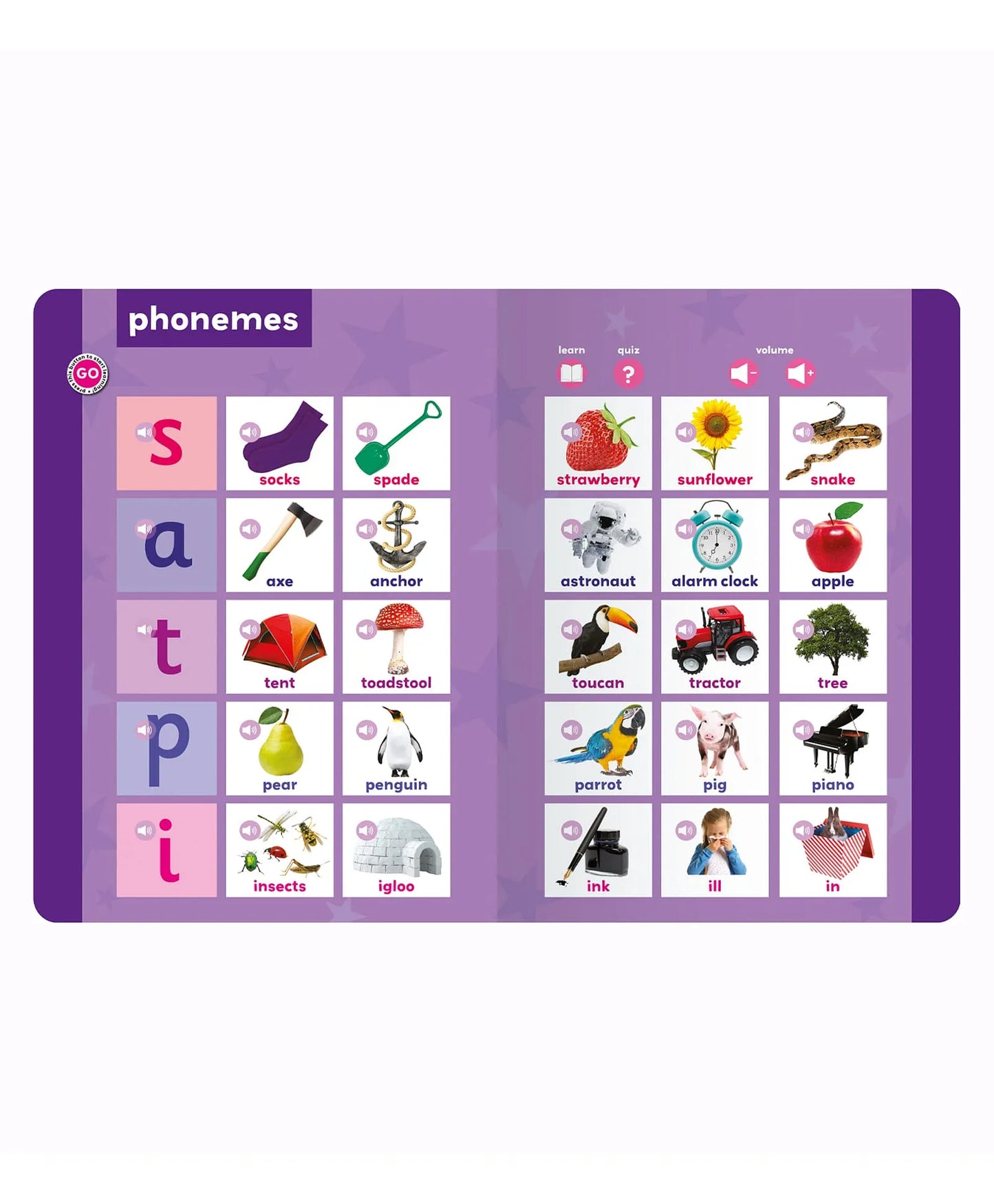 North Parade My Big Book of First Words Multi Sensor Sound Book for Kids | Interactive English Learning Board Book