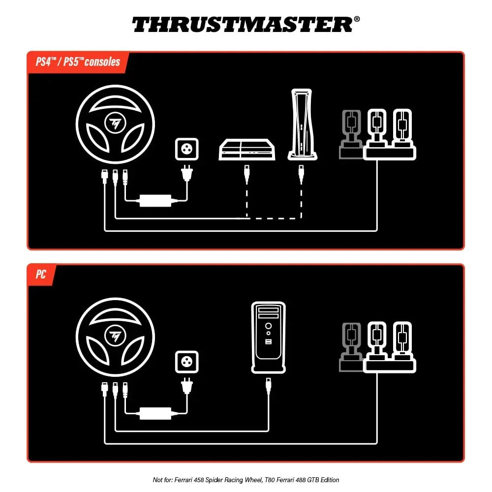 Thrustmaster T248 Racing Wheel – Hybrid Force Feedback Wheel for PS5, PS4 & PC with Magnetic Pedals - Jaiman Toys
