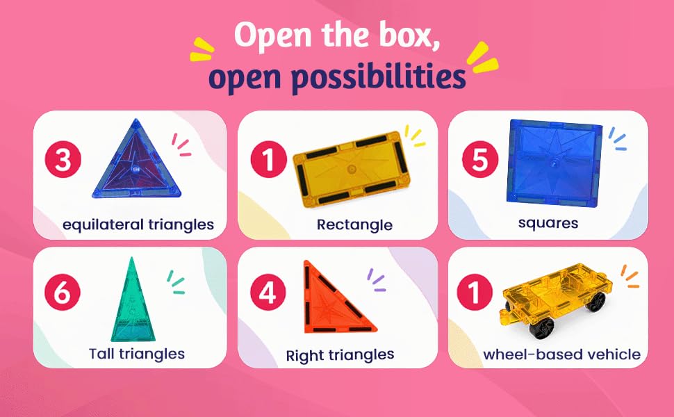 ItPlay Magnetic Tiles 20 Pieces Set for Kids | STEM Educational Magnetic Building Blocks Construction Toy