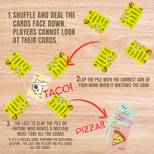 Blue Orange Taco Back Goat Cheese Pizza Card Game | Fast-Paced Family Party Game for Kids & Adults | Ages 8+
