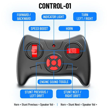 Mirana Spiker 2WD RC Car – High-Speed Offroad Crawler with App Control, Bluetooth Speakers & RGB Lights | USB Rechargeable Monster Truck for Kids 3+ (Red) - Jaiman Toys