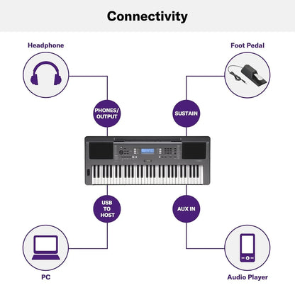 Yamaha PSR-I300 61-Keys Portable Keyboard - Jaiman Toys