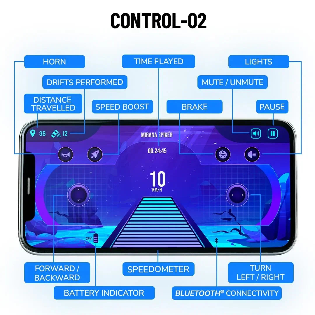 Mirana Spiker 2WD RC Car – High-Speed Offroad Crawler with App Control, Bluetooth Speakers & RGB Lights | USB Rechargeable Monster Truck for Kids 3+ (Blue) - Jaiman Toys