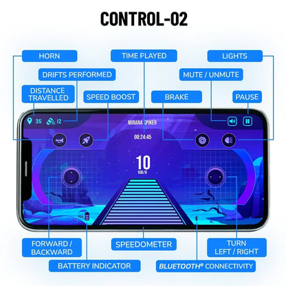 Mirana Spiker 2WD RC Car – High-Speed Offroad Crawler with App Control, Bluetooth Speakers & RGB Lights | USB Rechargeable Monster Truck for Kids 3+ (Blue) - Jaiman Toys