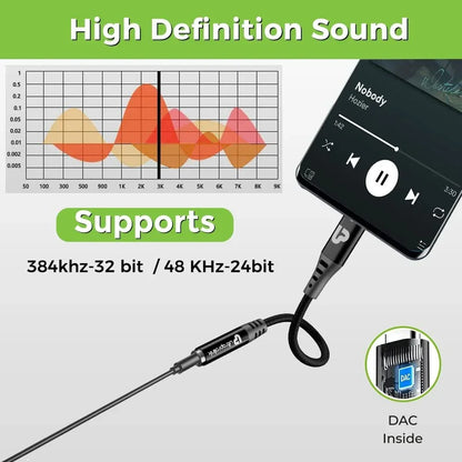 UltraProlink Audio Link iPhone to 3.5mm Headphone Jack Audio Convertor | Manages Music & Calls | High Definition Sound