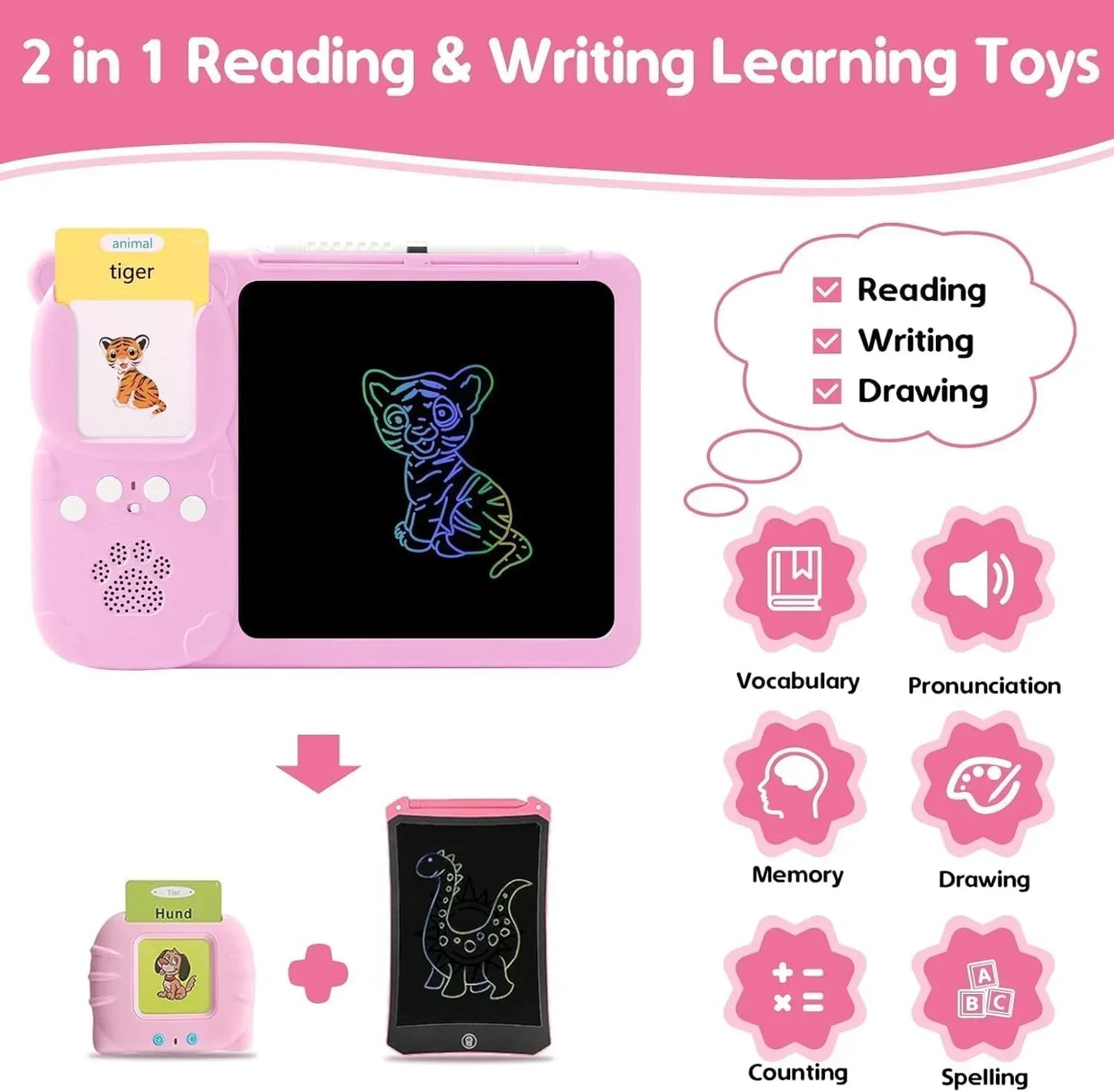 EARLY EDUCATION DEVICE - Talking Flash Cards with LCD Writing Tablet 2 in 1, Sensory Toys for Boys and Girls (Multicolor) - Jaiman Toys