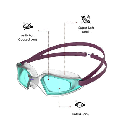 Speedo Kids Hydropulse Smoke Lens Swim Goggles – Anti-Fog UV Protection Swimming Goggles for Boys & Girls (Age 6–14 Years)