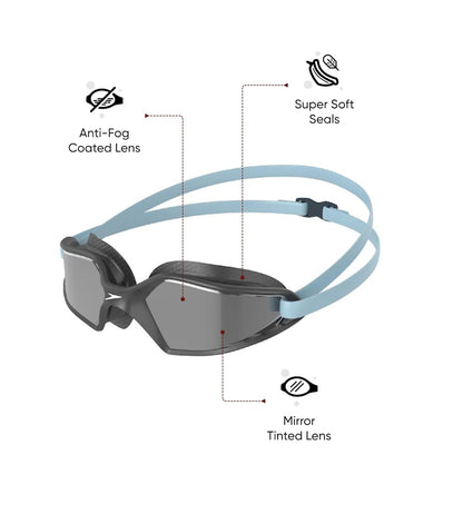 Speedo Hydropulse Mirror Swim Goggles – Unisex Adult Anti-Fog Mirror Lens Swimming Goggles with Adjustable Strap
