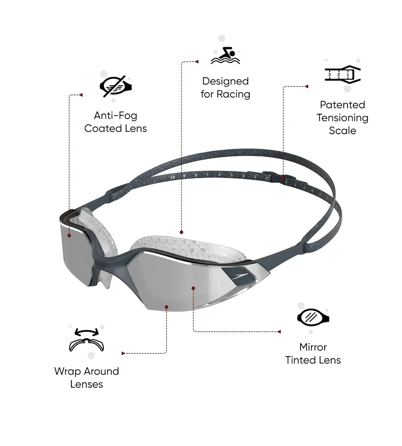 Speedo Unisex Adult Aquapulse Pro Mirror-Lens Swim Goggles - Anti-Fog, UV Protection