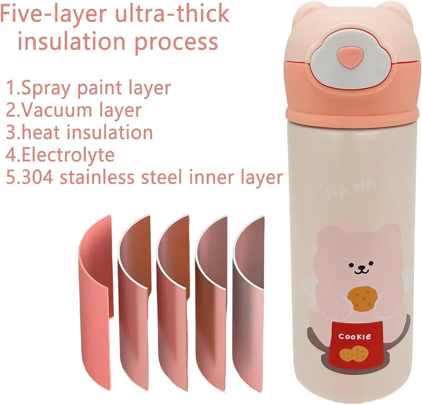 Vacuum Insulated Water Bottle with Straw, Leak-Proof Stainless Steel 14OZ | 410 ML (Pink) - Jaiman Toys