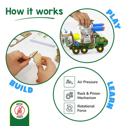 Smartivity DIY Military Vehicle STEM Set – Army Truck with Missile Launch for Kids 8–14 - Jaiman Toys