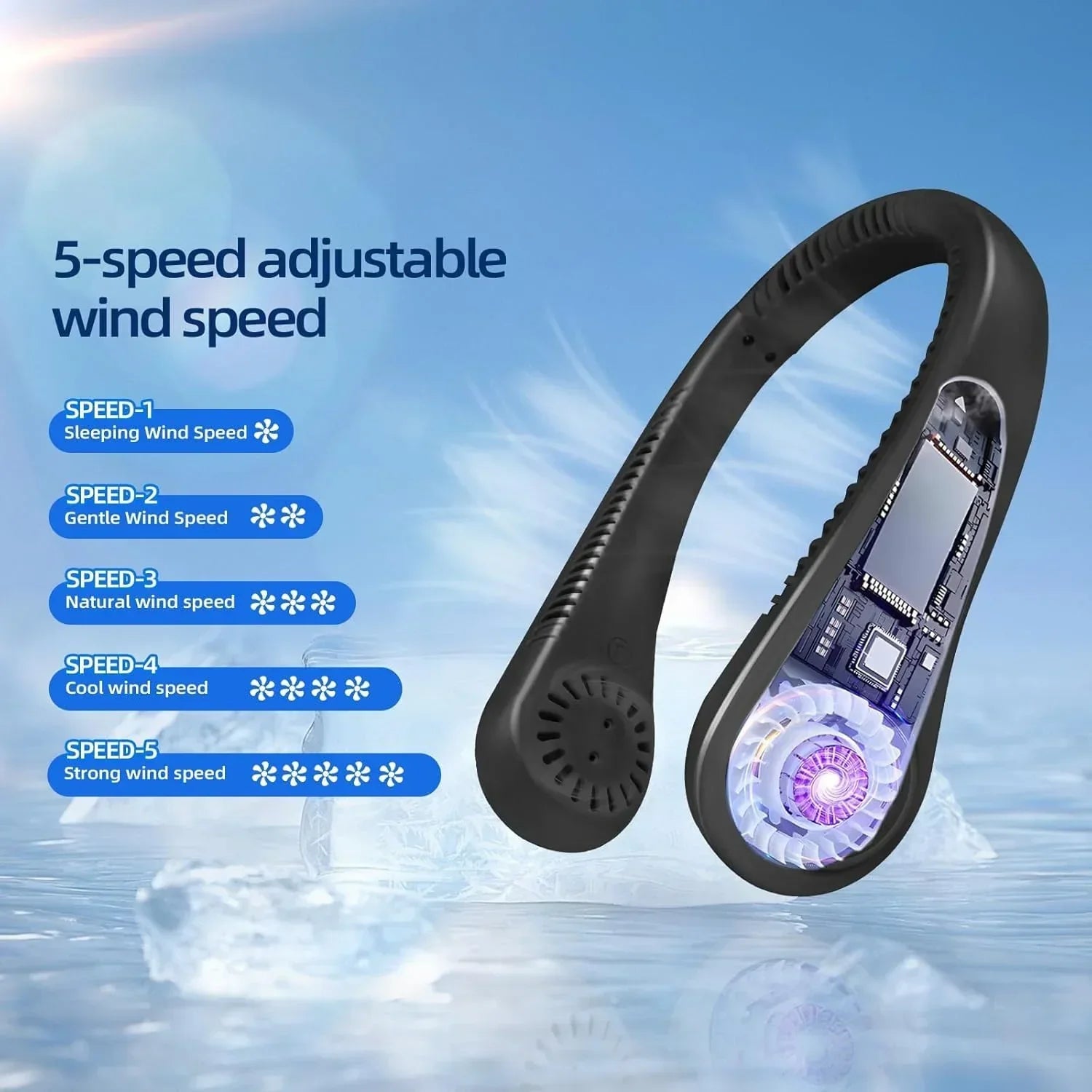 Portable Neck Fan, Personal Fan USB Rechargeable Neck Fan, 5 Speed Hanging Bladeless Fan with Monitor (Black) - Jaiman Toys