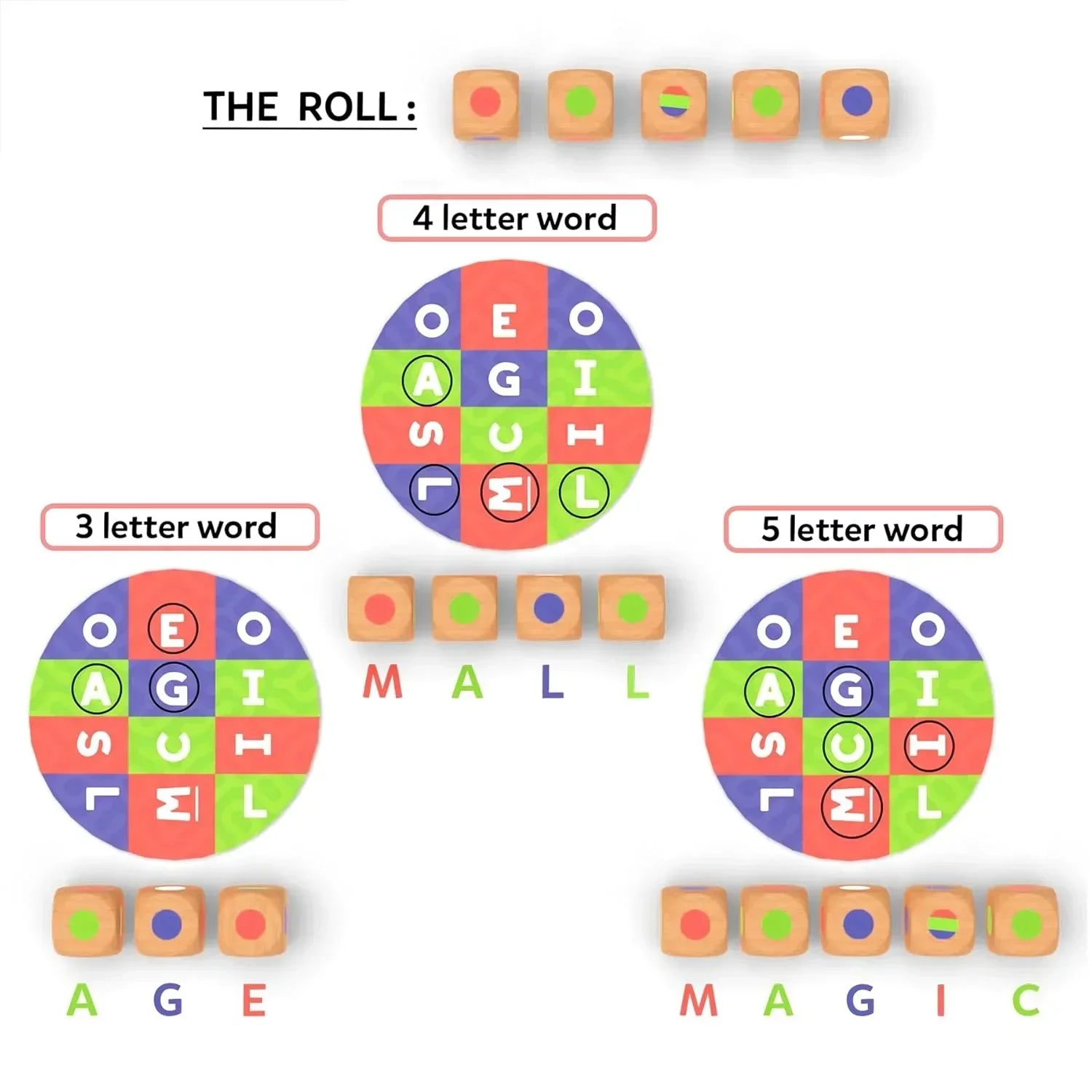 Skillmatics Word Building Game - Muddled, Fast-Paced Word Building Game, Fun for Kids & Families, Gifts for Boys & Girls Ages 8, 9, 10, & Up - Jaiman Toys