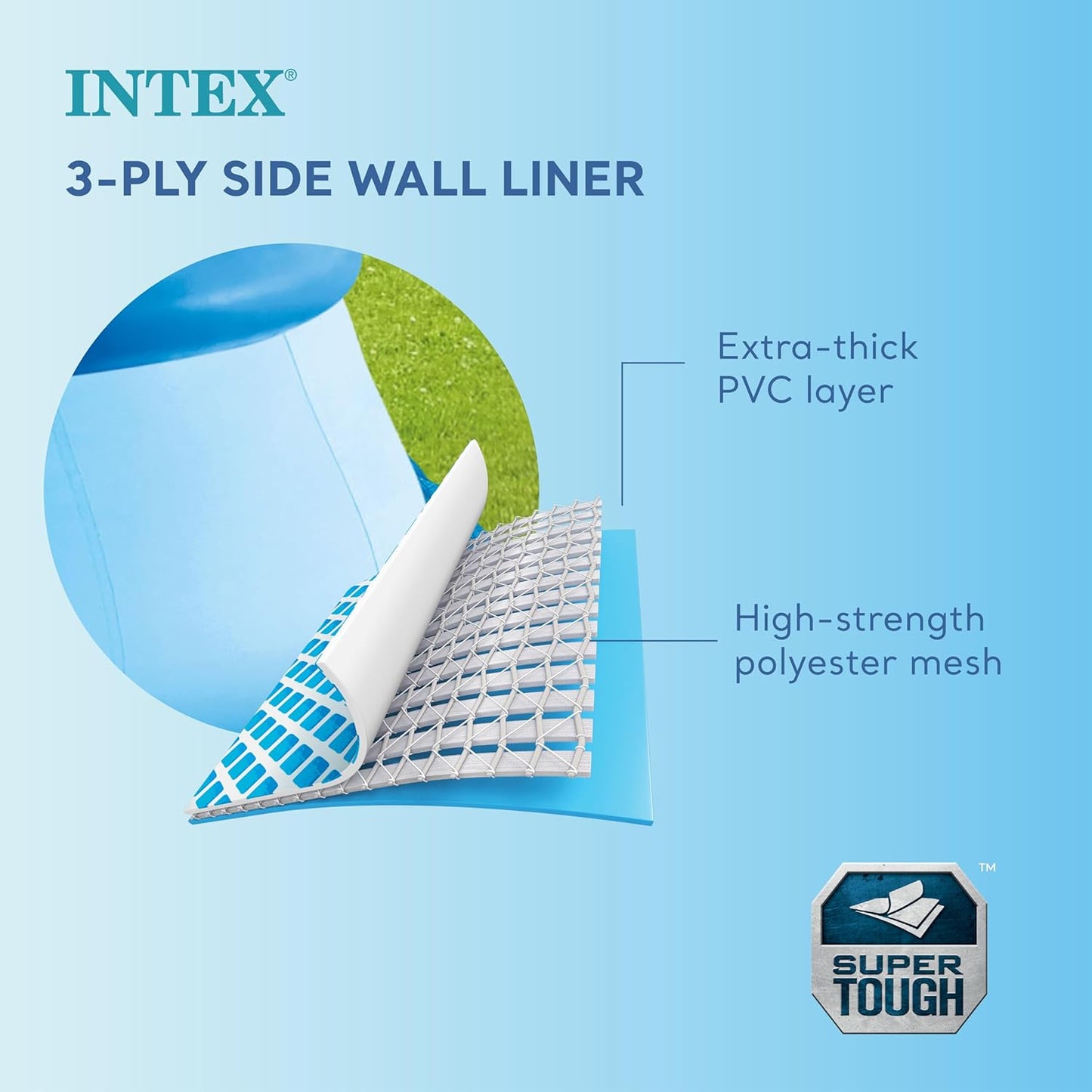 Intex Easy Set Swimming Pool 28106 – 8 ft x 24 in (244 × 61 cm) Inflatable Outdoor Family Pool | Quick Setup Backyard Pool