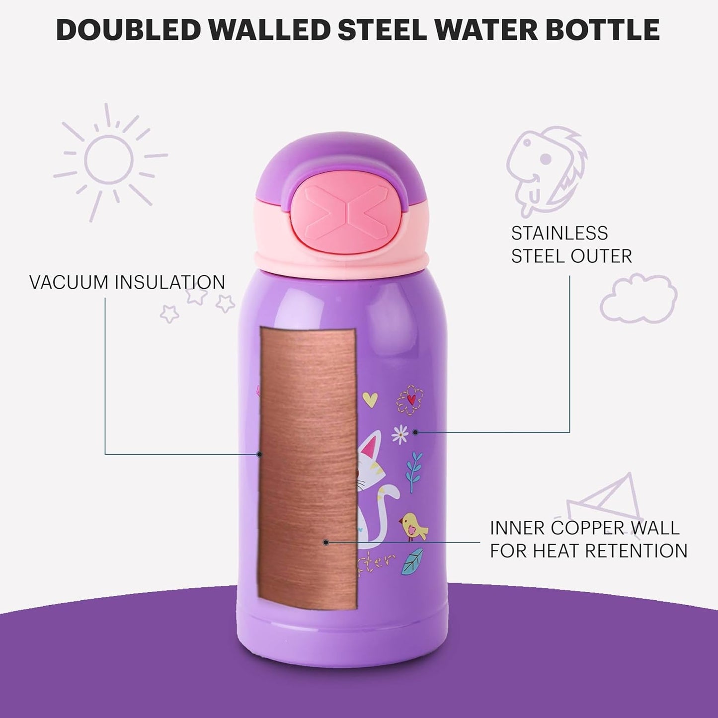 Kids Insulated Stainless Steel Water Bottle with Carry Pouch – Leakproof School Bottle with Shoulder Strap (Cute Cat Design)