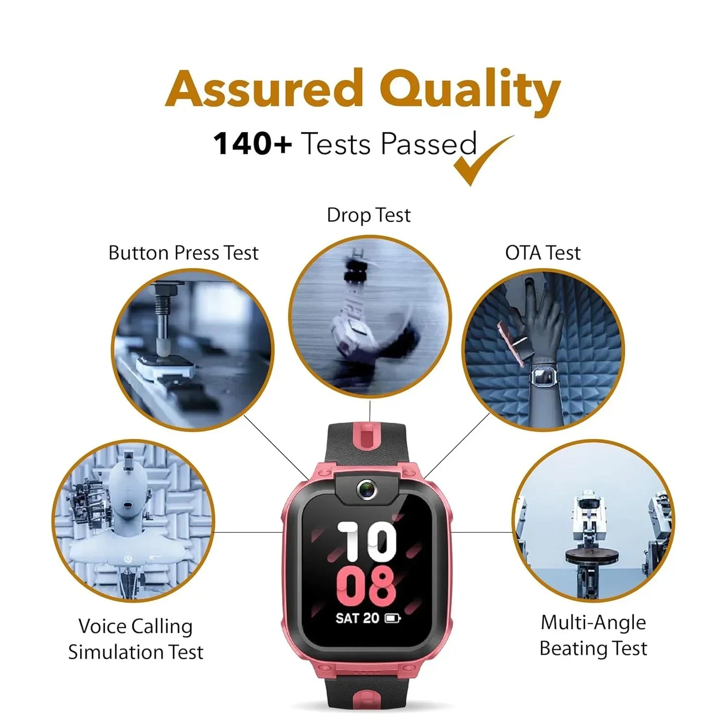 IMOO Kids Phone Watch Z1 – Kids Smart Watch with GPS Tracker, 4G Video & Voice Calls, Advanced Parental Controls, Durable Quality with IPX8 Water Resistance, SOS, for Kids (Grapefruit Red) - Jaiman Toys