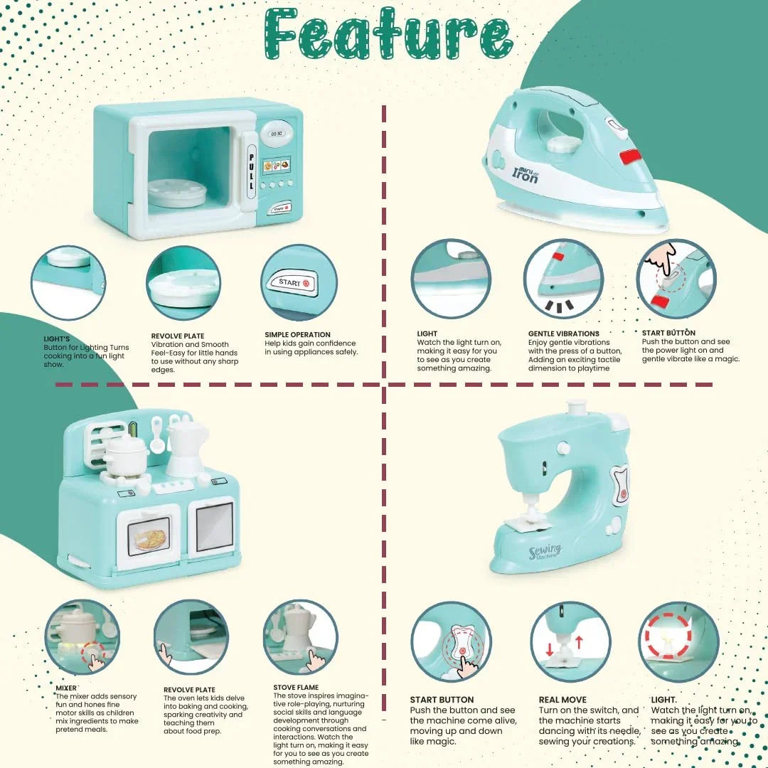 Pablo Honey Mini Iron, Microwave, Oven & Sewing Machine Household Play Set (Blue) - Jaiman Toys