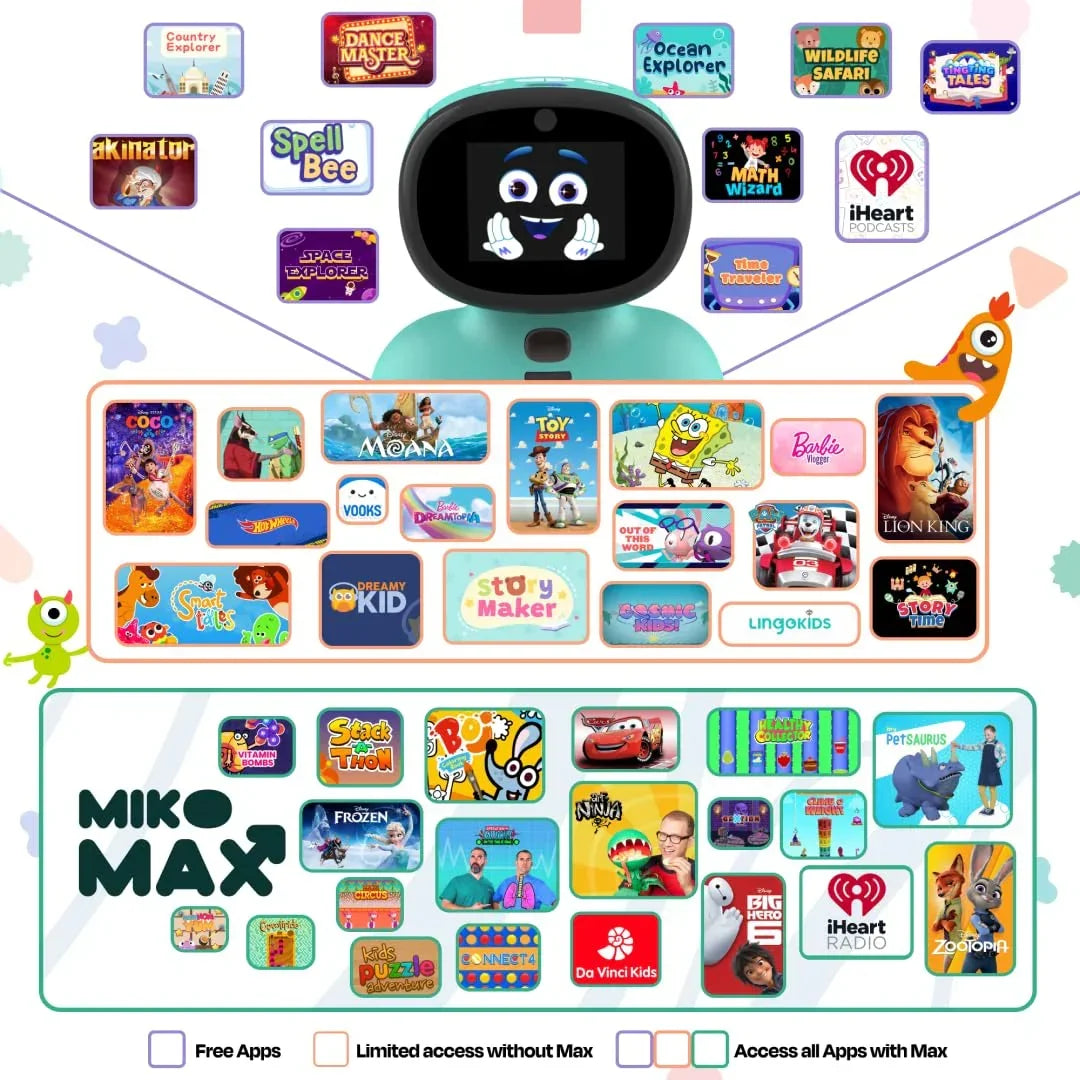 Miko Mini : AI Robot For Kids, Interactive Bot Equipped With Coding, Stories &amp; Games, Ages 5Y+ - Jaiman Toys