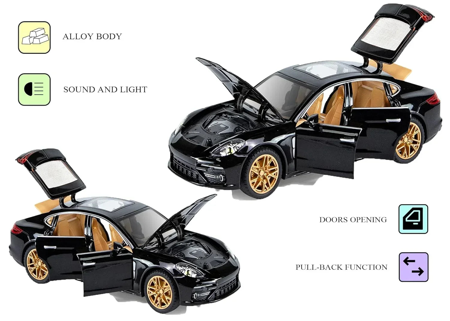 Joy Junction 1:24 Porsche Panamera Die-Cast Model Car – Alloy Metal Pull Back Toy Car with Openable Doors, Light & Music - Jaiman Toys