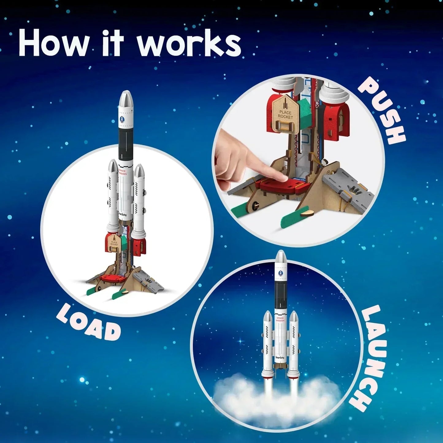 Smartivity Rocket Launcher Kit – DIY STEM Science Toy for Kids 6–12 - Jaiman Toys
