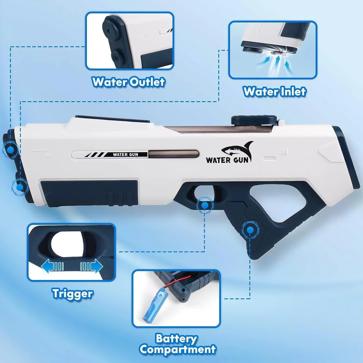 Electric Water Guns for Adults Kids, Automatic Water Reload & Shooting, Water Gun, Large Capacity Battery Powered Squirt Gun, Summer Beach Pool Backyard Outdoor Toys (White) - Jaiman Toys