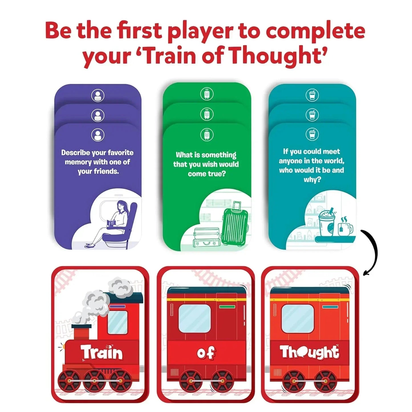 Skillmatics Card Game - Train of Thought, Fun for Family Game Night, Educational Toys, Gifts for Boys and Girls Ages 6, 7, 8, 9 and Up - Jaiman Toys