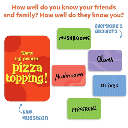 Skillmatics Card Game - Who Knows You Best, Family Party Game for Boys, Girls, Kids, Teenagers and Adults, Fun for Game Night, Gifts for Ages 8, 9, 10 and Up - Jaiman Toys