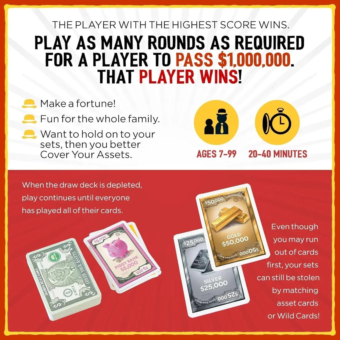 Cover Your Assets Card Game by Grandpa Beck’s – Fun Family & Adult Party Game - Jaiman Toys