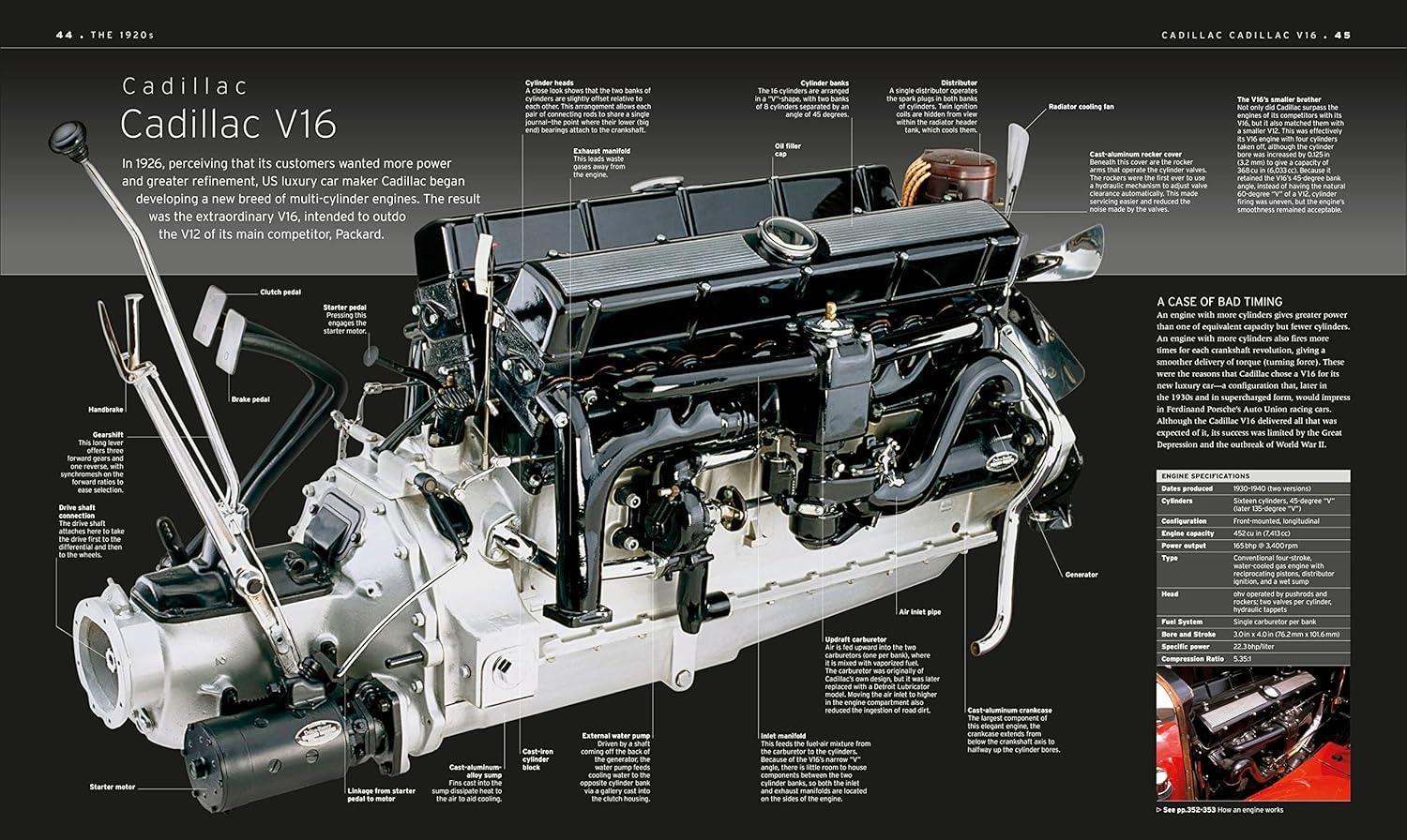 Car: The Definitive Visual History of the Automobile Book by Dorling Kindersley - Jaiman Toys
