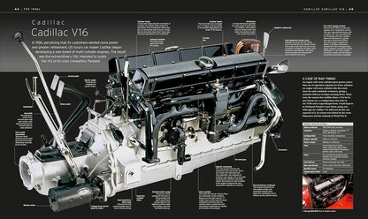 Car: The Definitive Visual History of the Automobile Book by Dorling Kindersley - Jaiman Toys