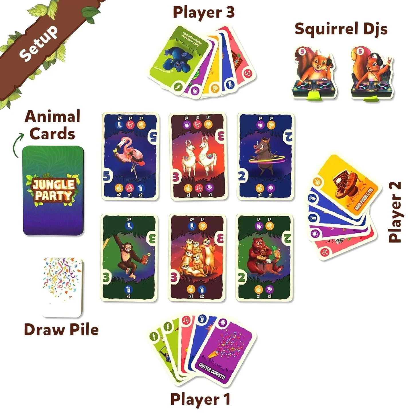 Skillmatics Card Game - Jungle Party, Fun Family Card Game of Strategy & Luck, Party Game, Gifts for Girls & Boys Ages 7, 8, 9 & Up,for kids - Jaiman Toys