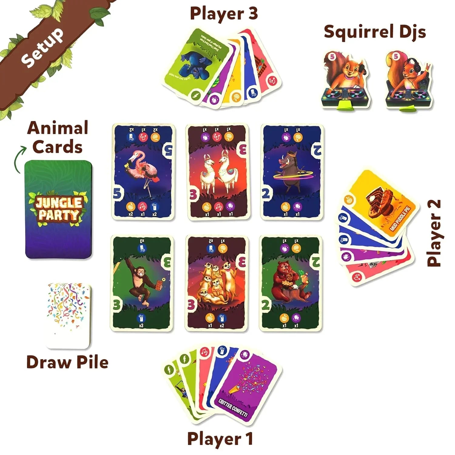 Skillmatics Card Game - Jungle Party, Fun Family Card Game of Strategy & Luck, Party Game, Gifts for Girls & Boys Ages 7, 8, 9 & Up,for kids - Jaiman Toys