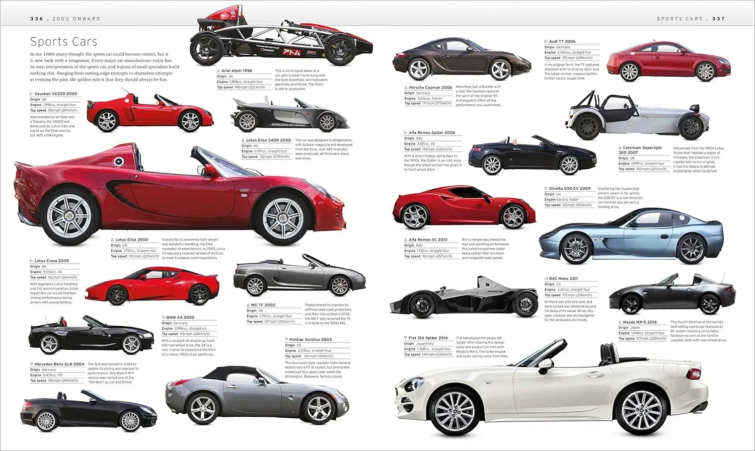 Car: The Definitive Visual History of the Automobile Book by Dorling Kindersley - Jaiman Toys