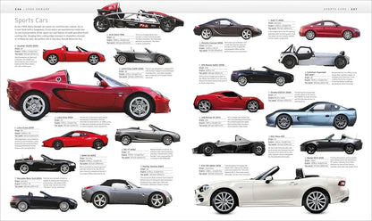 Car: The Definitive Visual History of the Automobile Book by Dorling Kindersley - Jaiman Toys