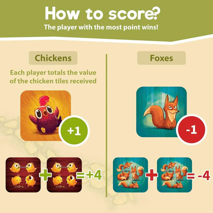 Binca Board Game - Count Your Chickens, Strategy Board Game for Boys & Girls, Fun for Family & Friends Game Night, Card Game for Kids, Teens & Adults, Travel Gifts for Ages 7,8,9,10 & Up, 2-4 Players - Jaiman Toys