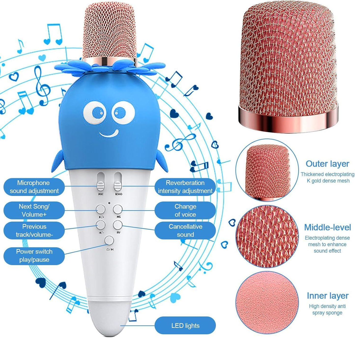 Wireless Bluetooth Karaoke Microphone, Portable 4D Stereo Mircophone with LED 7 Colorful Light, Intelligent Sound Repair Mic Speaker (Blue) - Jaiman Toys
