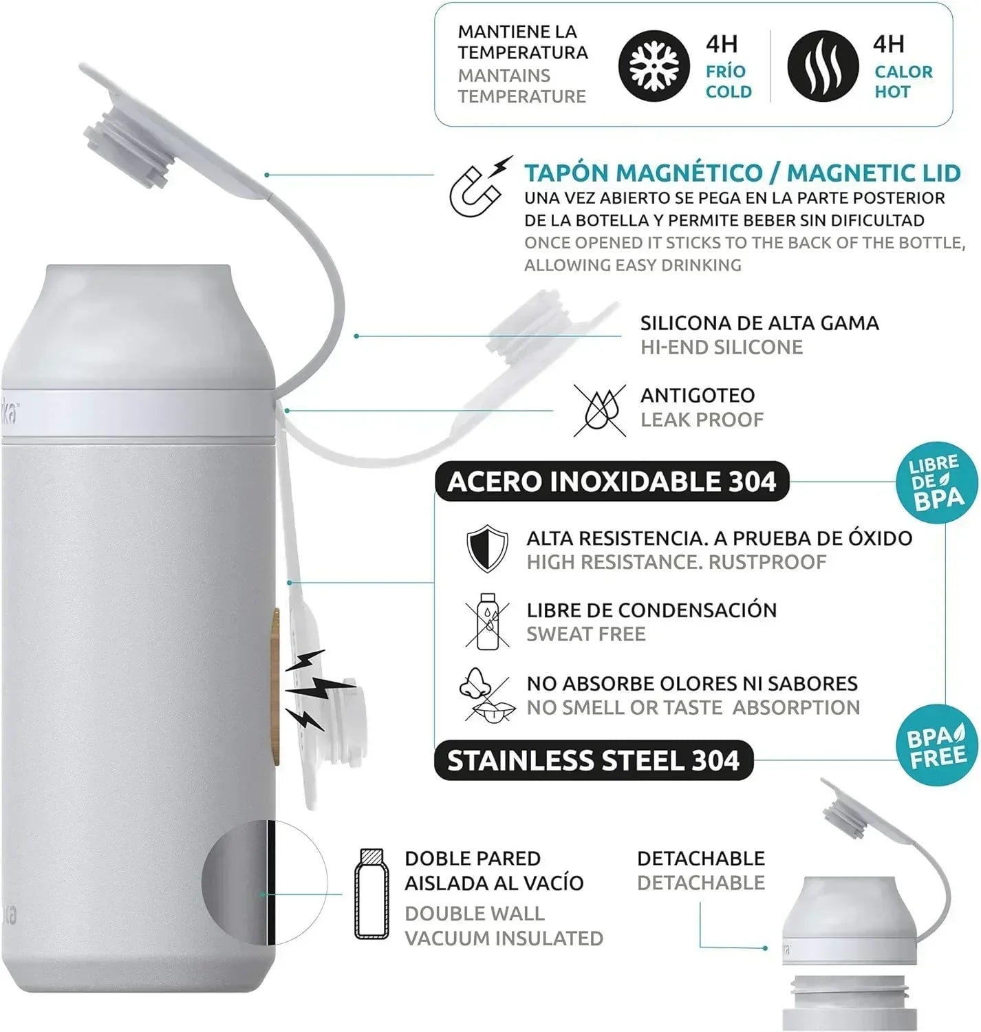 Quokka Stainless Steel Bottle with Large Magnet 430 ml - Jaiman Toys
