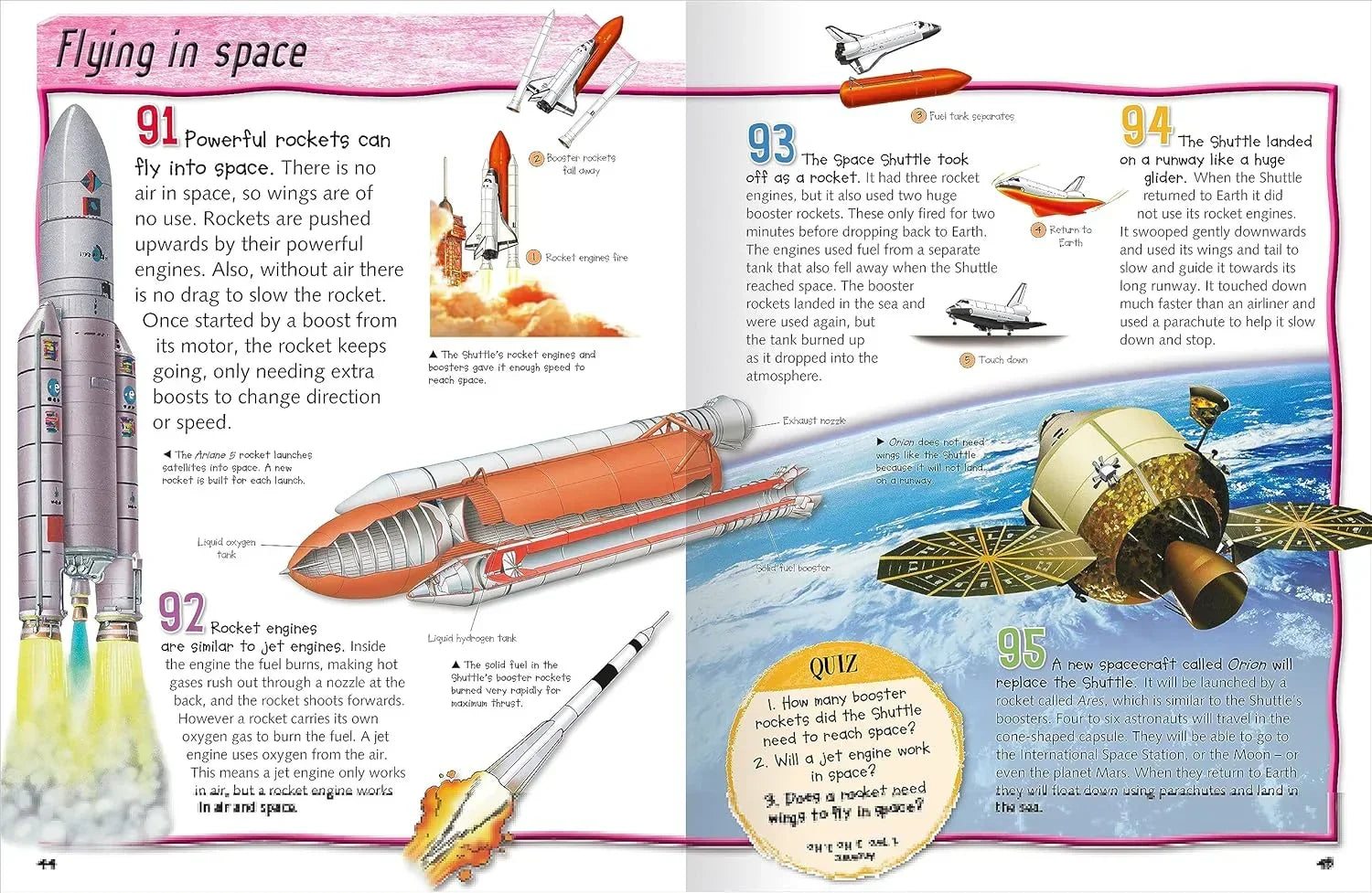 100 Facts Flight Book by Sue Becklake - Jaiman Toys