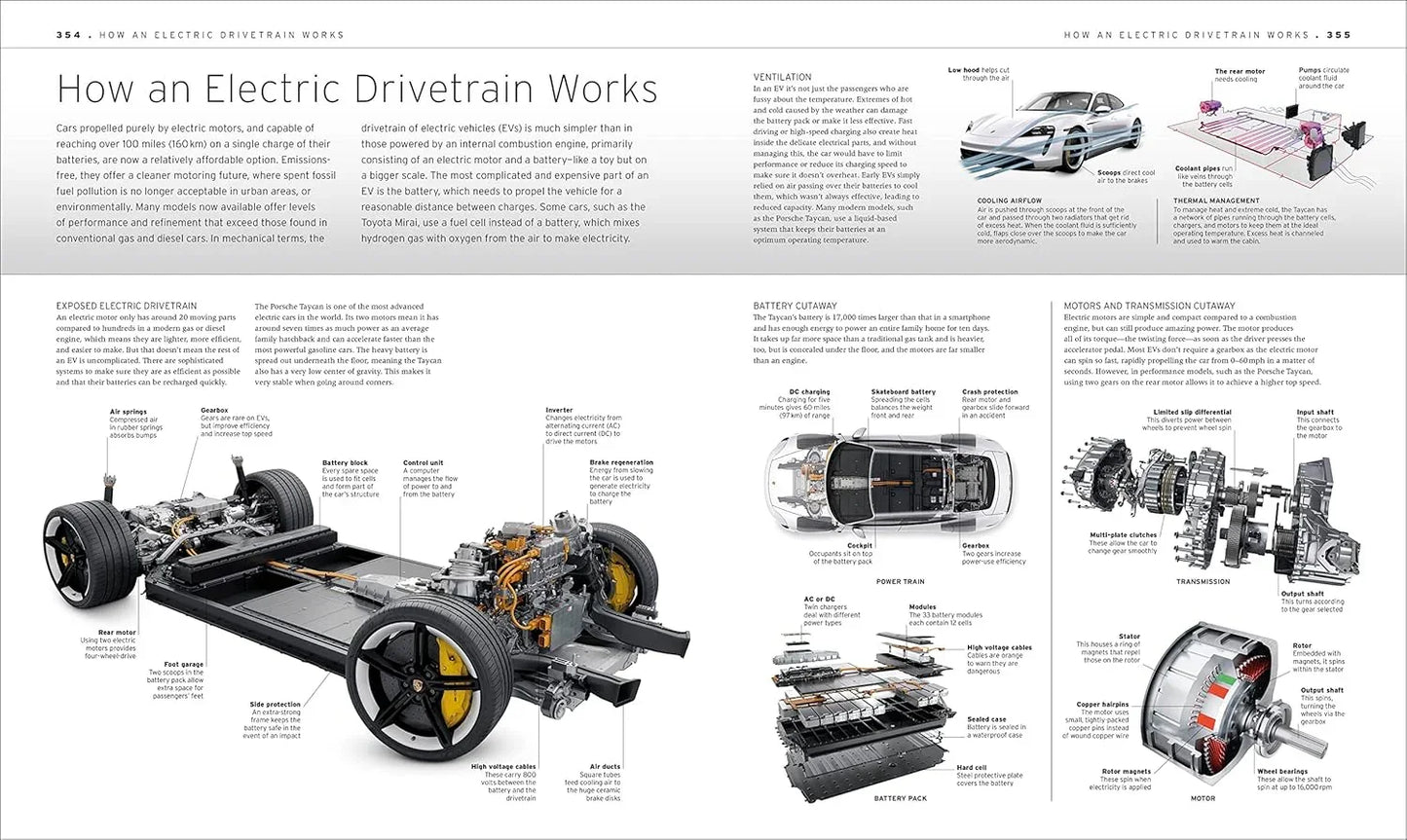 Car: The Definitive Visual History of the Automobile Book by Dorling Kindersley - Jaiman Toys