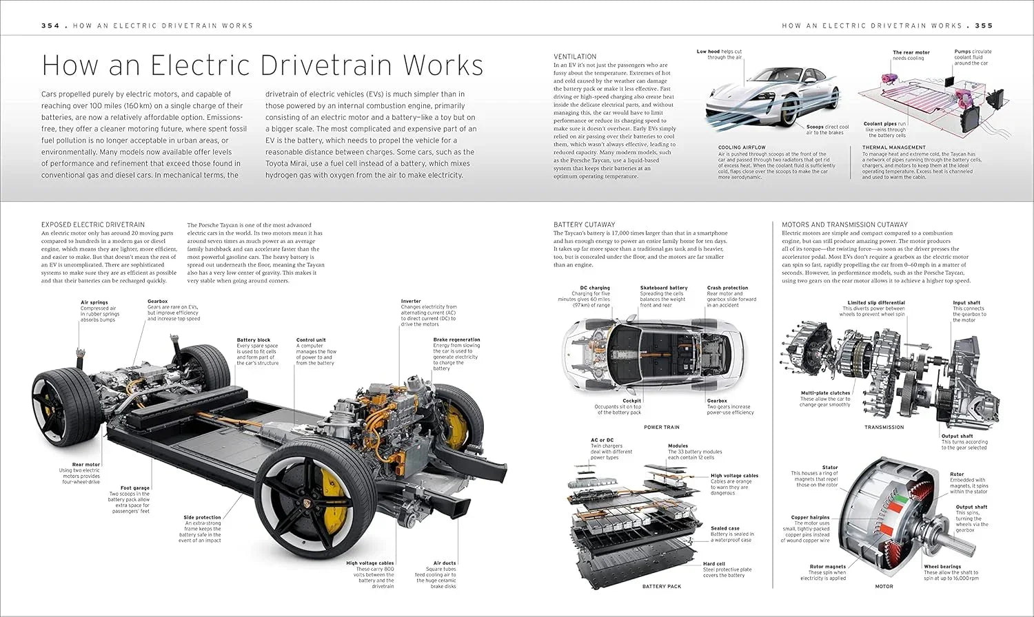 Car: The Definitive Visual History of the Automobile Book by Dorling Kindersley - Jaiman Toys
