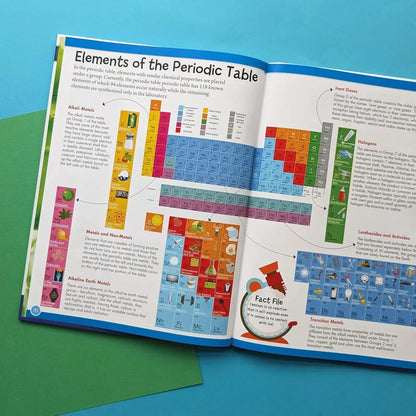 Wonders of Learning – Science Box Set: Discover Chemistry | Educational Kit for Kids
