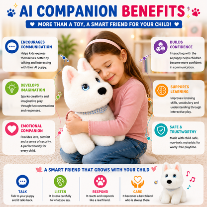 Breatoi! AI Smart Interactive Plush Dog Toy with Voice Interaction, Soft Stuffed Puppy Companion, Talking & Sound Responsive Plush Animal for Kids | Gift for Boys & Girls 3+ Years - White