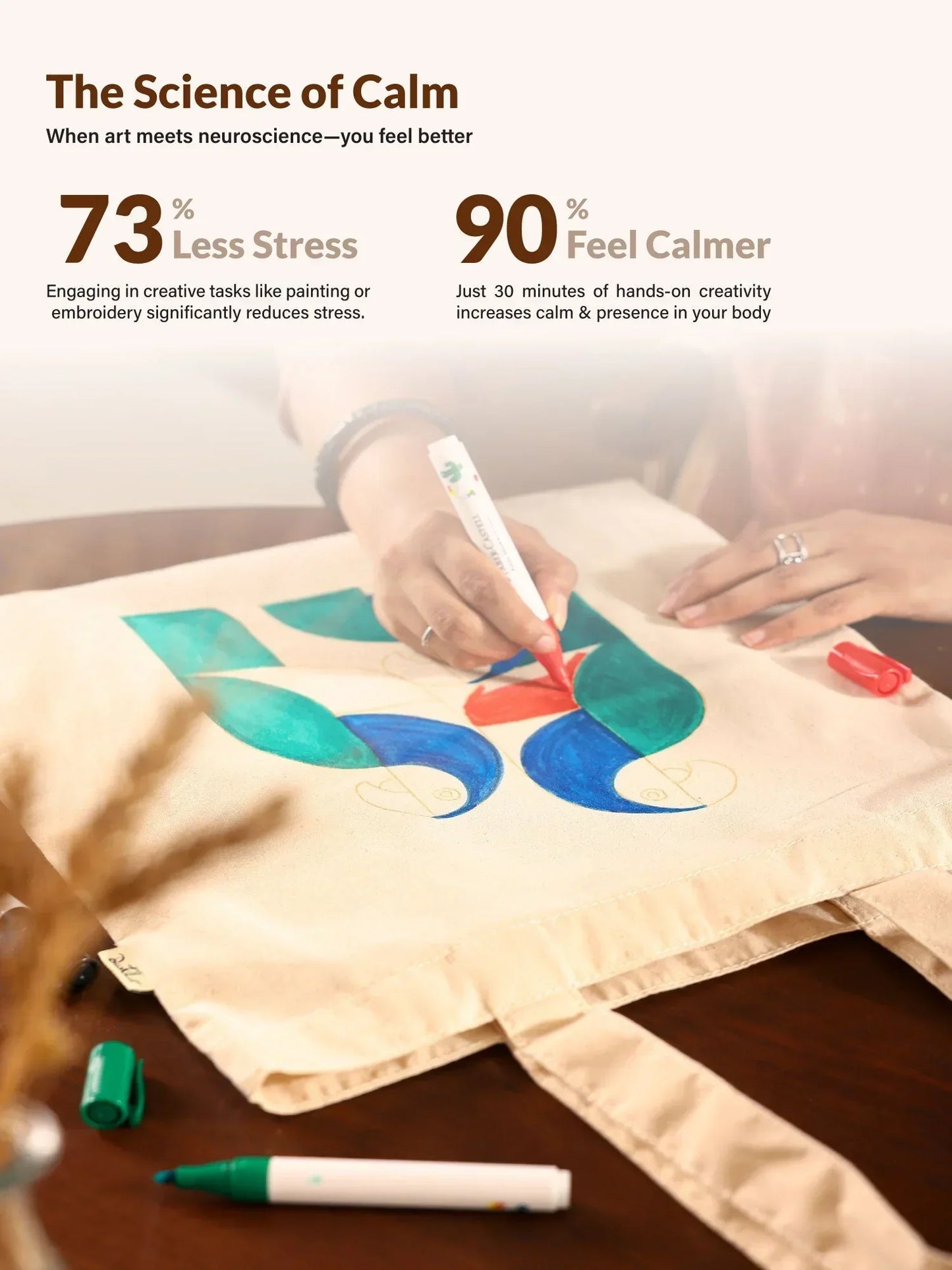 Tote Bag - DIY Petal Pop kit by Dastkhat - Jaiman Toys