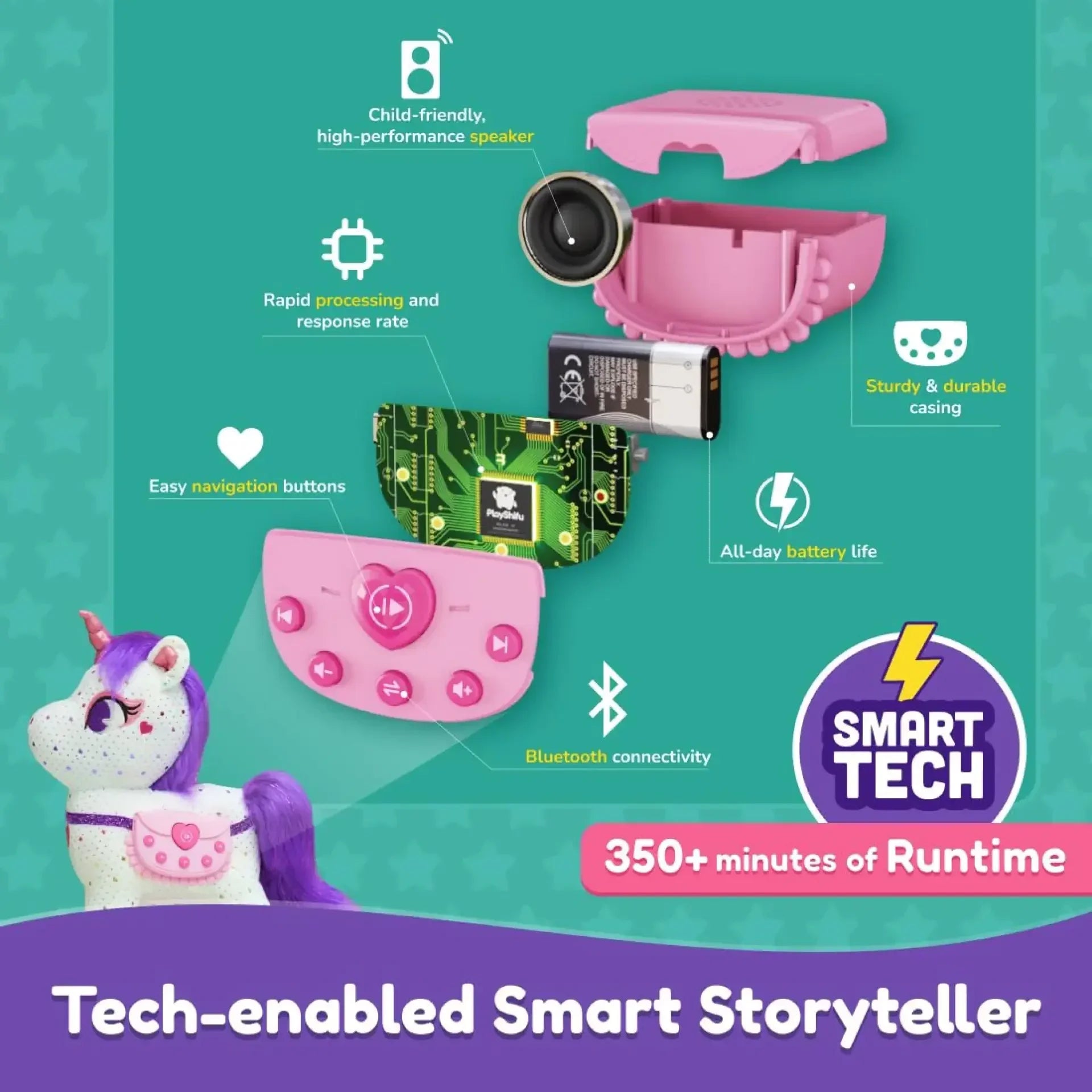 Playshifu ZeeZee The Smart Storyteller - Bluetooth Interactive Learning Toy for Kids - Jaiman Toys