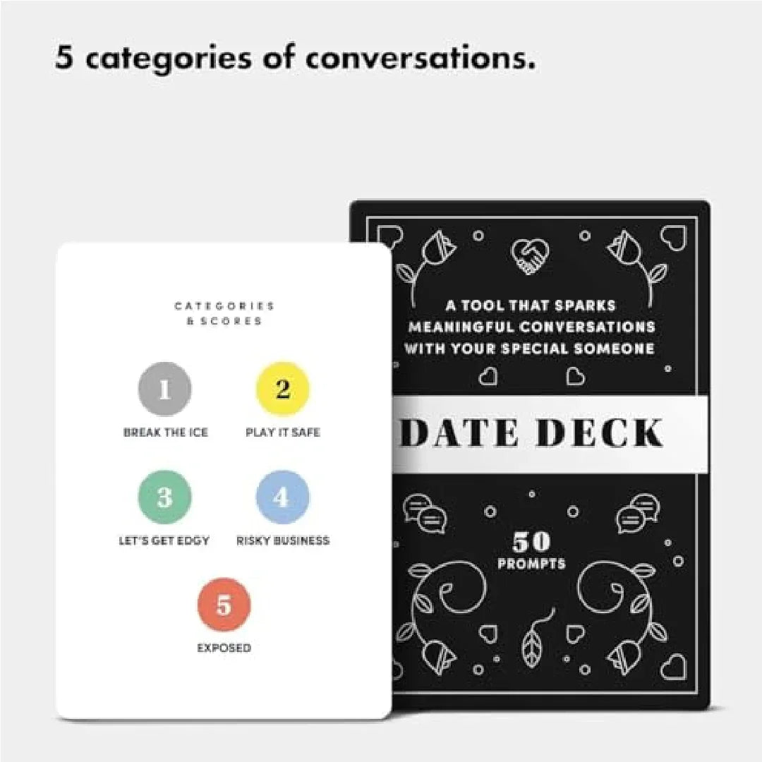Date Deck: Ignite Meaningful Conversations & Connection (50 Prompts) Age 18+ - Jaiman Toys