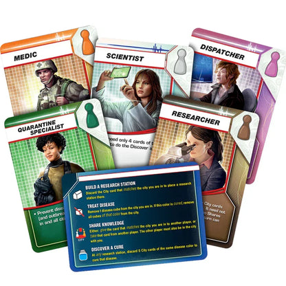 Pandemic Survival Strategy Board Game | Cooperative Gameplay for Family and Friends - Jaiman Toys