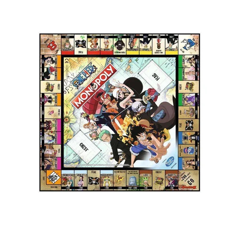 Monopoly! One Piece Monopoly: Set Sail for Treasure and Dominate the Grand Line! - Jaiman Toys