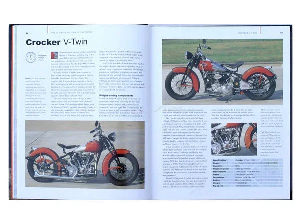 The Ultimate History of Fast Bikes Book by Roland Brown - Jaiman Toys