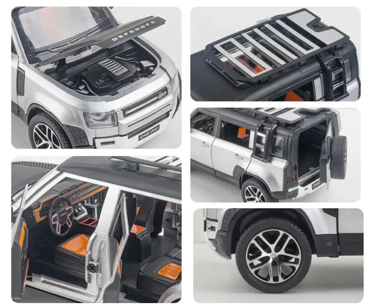 Joy Junction 1:24 Scale Defender SUV Diecast Car Model – Pull Back Toy Car with Light & Sound (White)