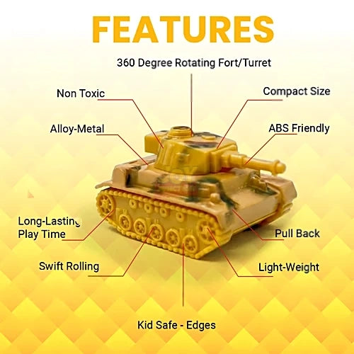 Joy Junction Mini Racer 1:64 Scale Pull Back Army Tank Toy Set – Friction Powered Military Model for Kids & Collectors